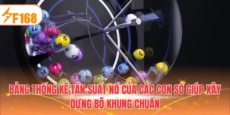 Bảng thống kê tần suất nổ của các con số giúp xây dựng bộ khung chuẩn