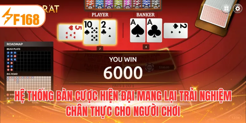Hệ thống bàn cược hiện đại mang lại trải nghiệm chân thực cho người chơi