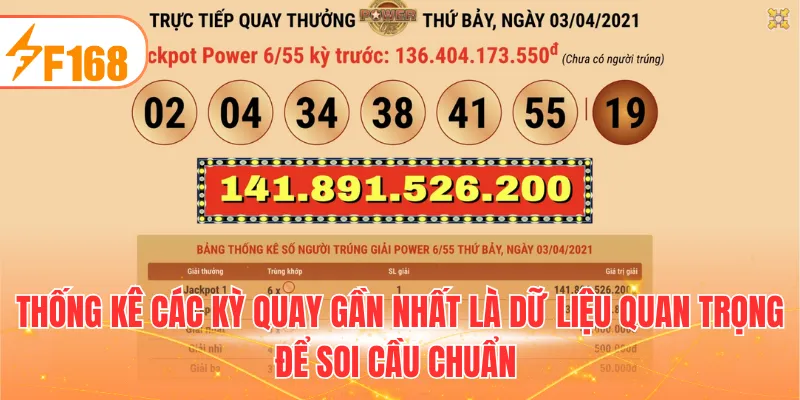 Thống kê các kỳ quay gần nhất là dữ liệu quan trọng để soi cầu chuẩn 